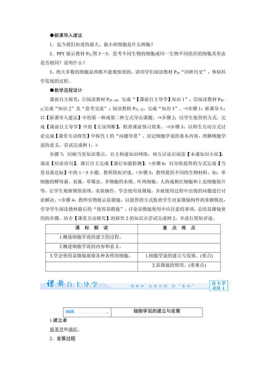 【课堂新坐标，同步备课参考】2013-2014学年高中生物（苏教版）必修1教师用书：第3章 细胞的结构和功能