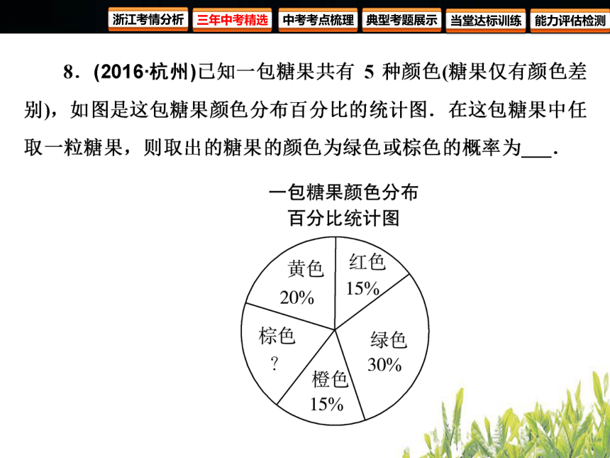 2018年浙江中考数学复习 统计与概率  第29课时 简单随机事件的概率及应用（81张PPT）