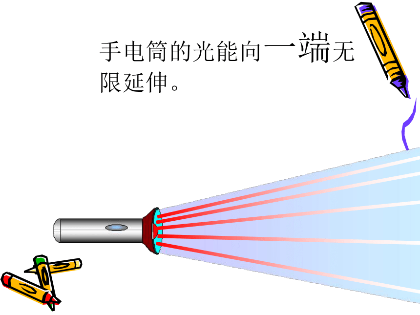 苏教版小学四年级数学上 8 认识射线、直线和角 课件