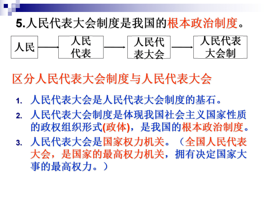 适合国情的政治制度（第一二课时）