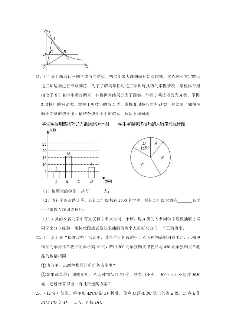 2021年山东省泰安市东平县中考数学一模试卷（Word版 含解析）