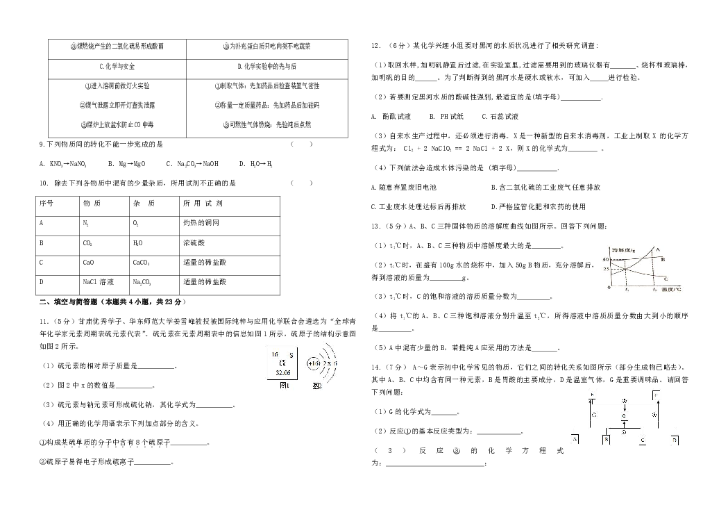 2019—2020学年度甘肃省张掖市第二学期九年级化学中考模拟考试试卷（无答案）