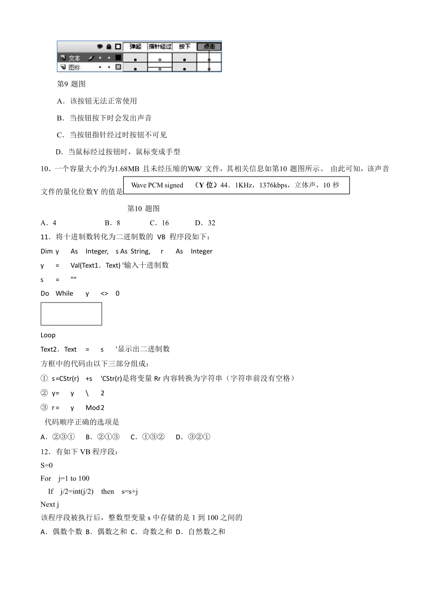 浙江省杭州市实验外国语学校2017-2018学年高二下学期期中考试信息技术试题 Word版含答案