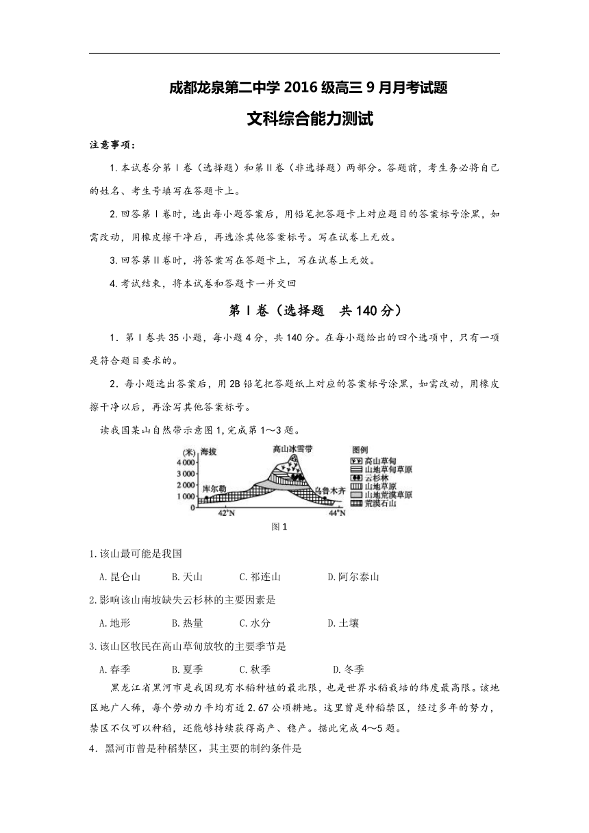 四川省成都市龙泉第二中学2019届高三9月月考文科综合试题 Word版含答案