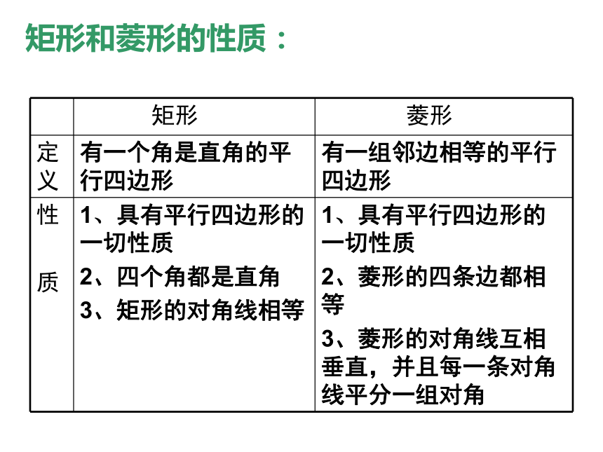 第11课时    矩形与菱形的综合练习（共18张ppt）