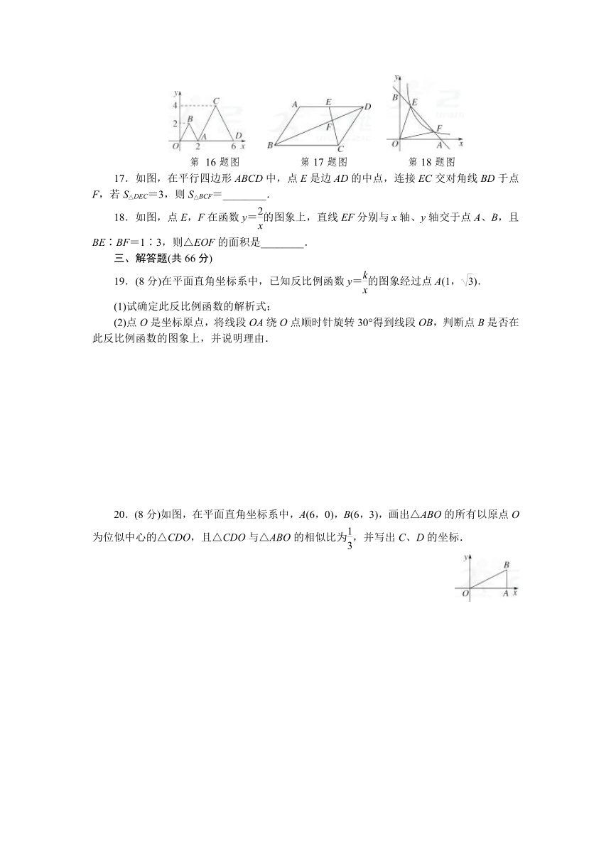 2016-2017学年下学期九年级数学期中检测卷（含答案）