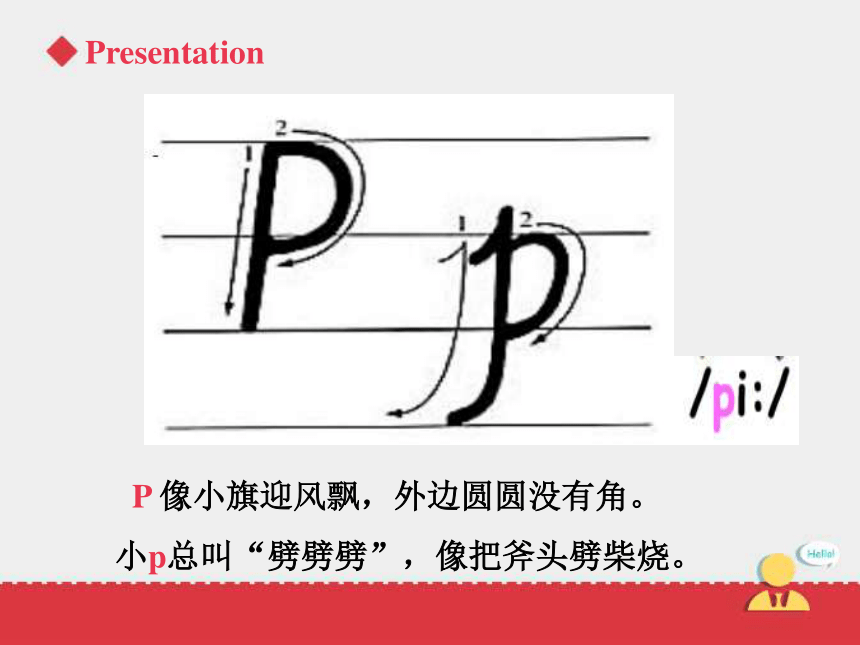 Lesson 10 Letters O~R课件
