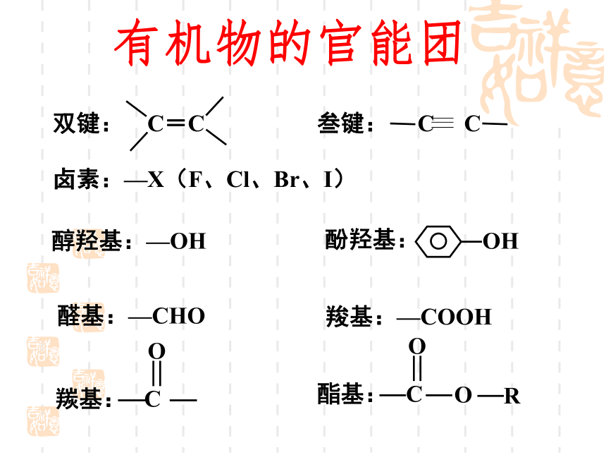 实验3-2 几种有机化合物的检验