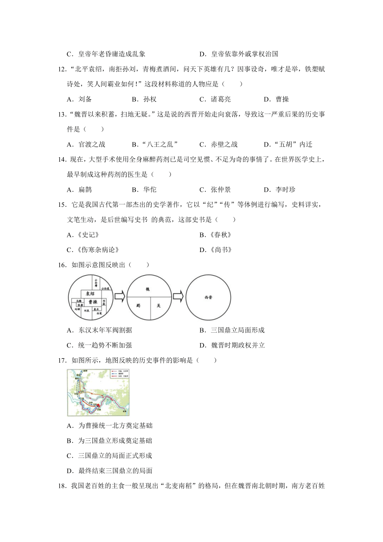 2020-2021学年山东省济宁市鱼台县七年级历史上册期末试卷   （ 解析版）