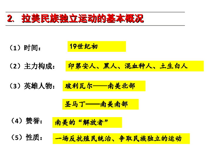 第1课 殖民地人民的反抗斗争  课件（23张PPT）