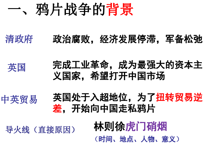 鸦片战争课件13张ppt