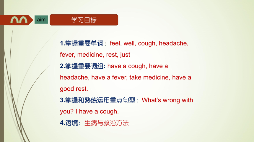 Unit10 I don't feel well today. 课件(共33张PPT)