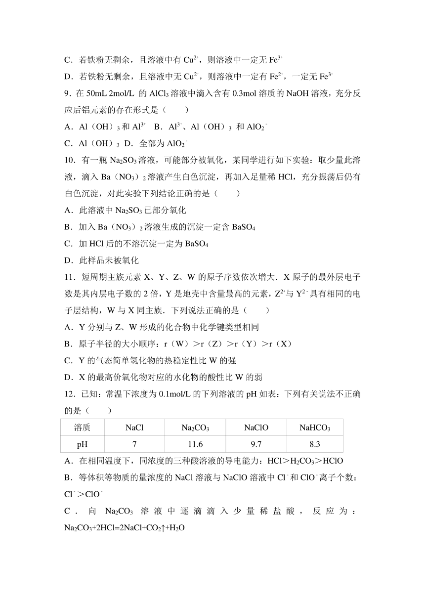 山东省枣庄市滕州市善国中学2017届高三（上）期末化学复习试卷（二）（解析版）