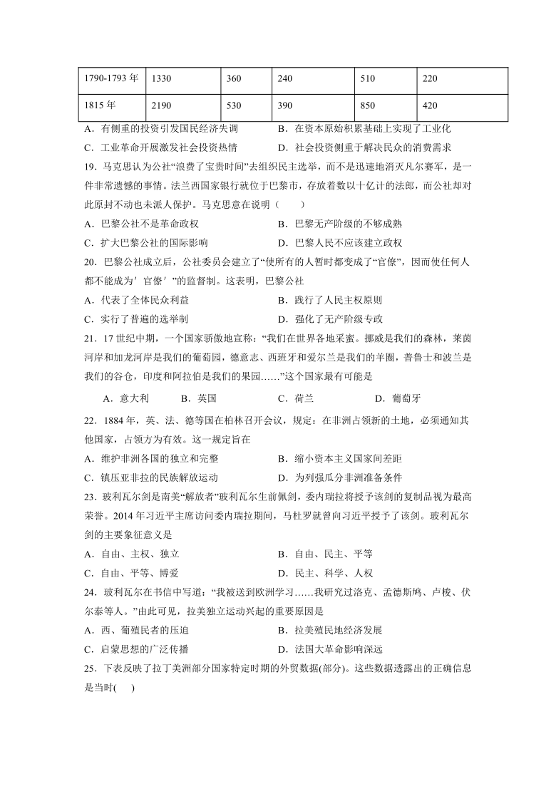 山东省济南市章丘区第一高级中学校2020-2021学年高一下学期4月月考历史试题 Word版含答案