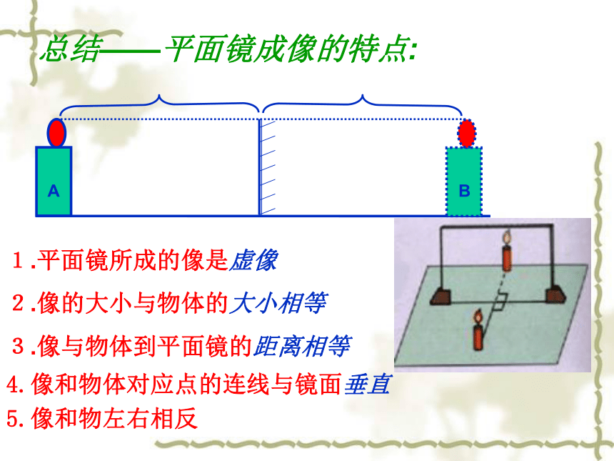 人教版物理八年级上册  4.3平面镜成像 35张PPT