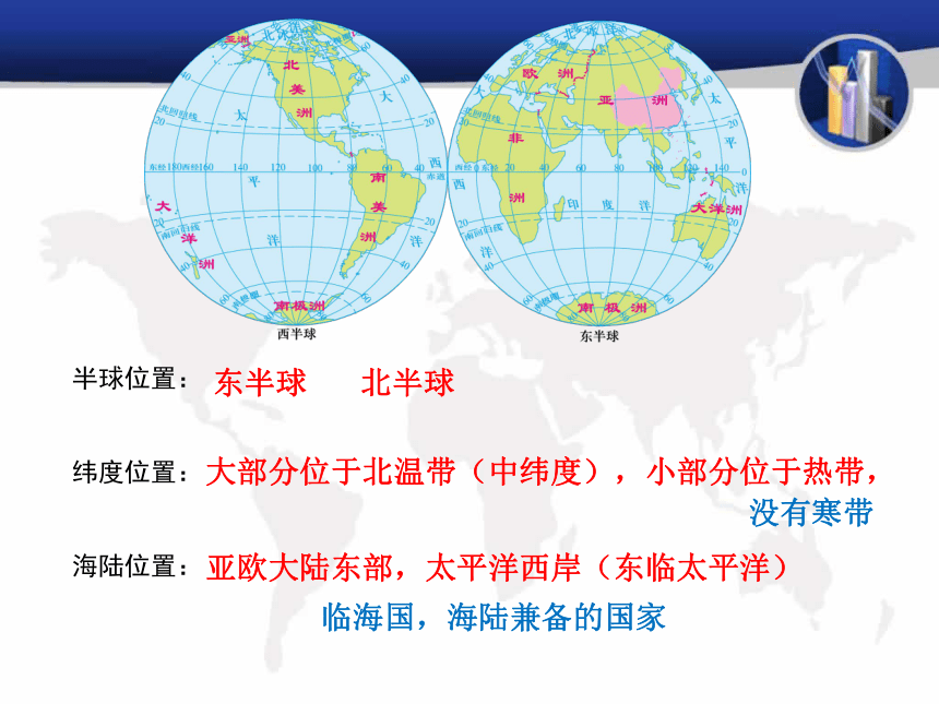 《辽阔的疆域》课件(58张PPT）