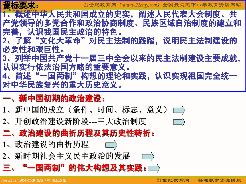 2010届高考历史专题复习精品系列04：《现代中国的政治建设与祖国统一》