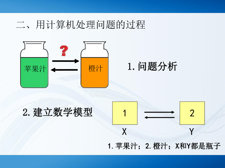 第一课 生活与算法 课件 (1)