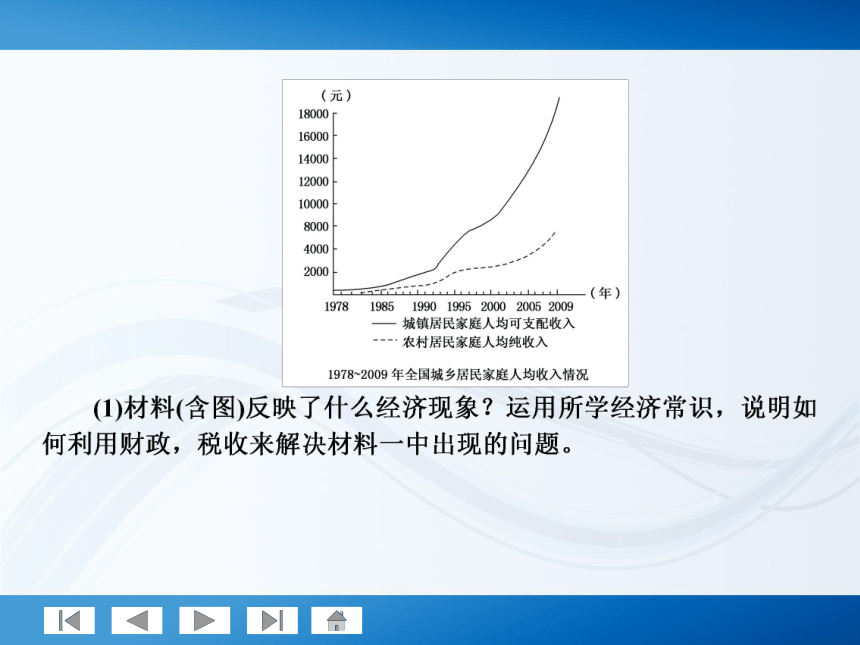 师说系列2012届高考政治一轮复习讲义1.3.8财政与税收（人教版）