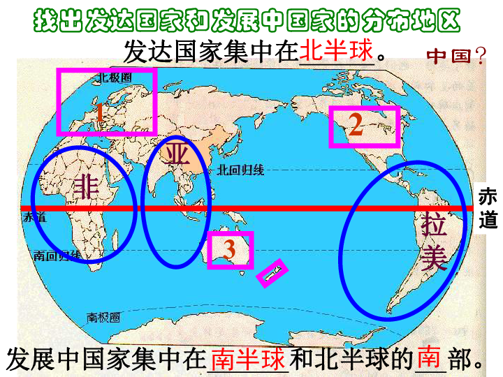 商务星球版七下地理 9全球化与不平衡发展 课件（43张PPT）