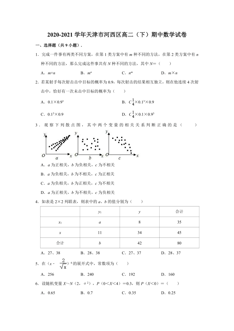 2020-2021学年天津市河西区高二（下）期中数学试卷（Word解析版）