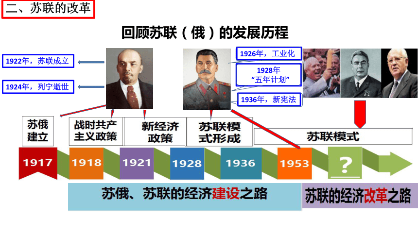 第18课 社会主义的发展与挫折【课件】【20张PPT】