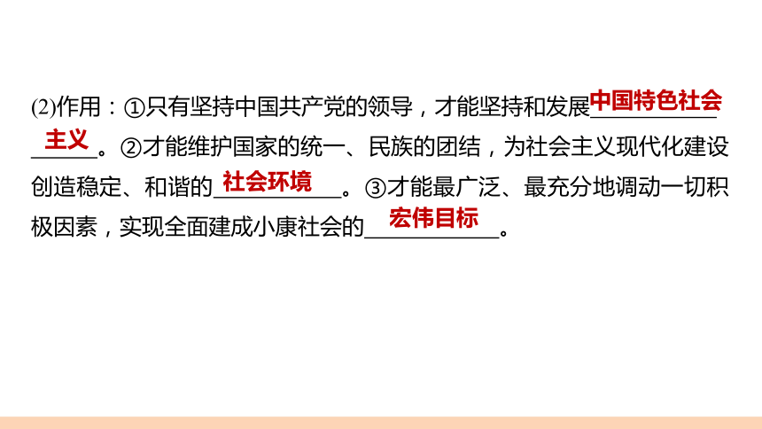 6.1中国共产党执政：历史和人民的选择 课件共34张PPT