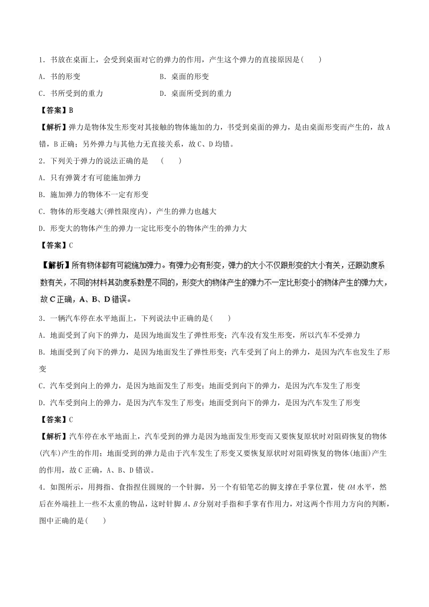 2019高考物理一轮复习考点大通关 专题2.2 弹力 摩擦力 Word版含解析