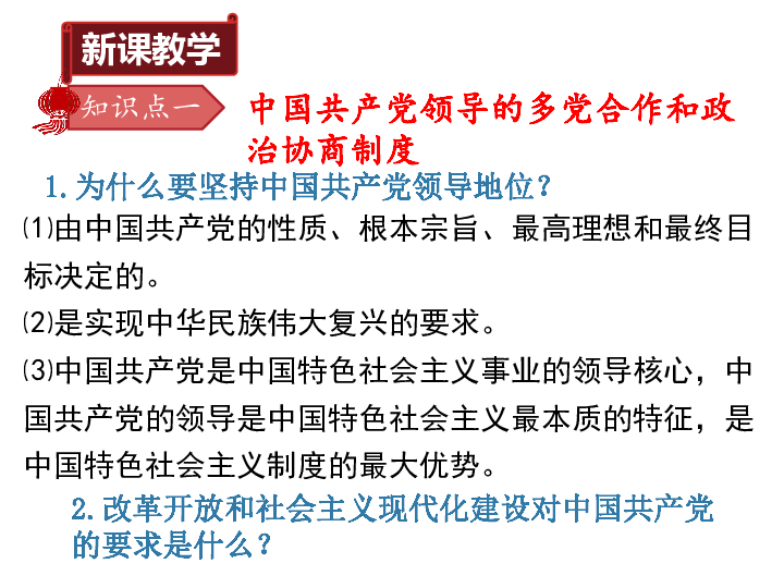 5.3 基本政治制度课件（28张ppt）