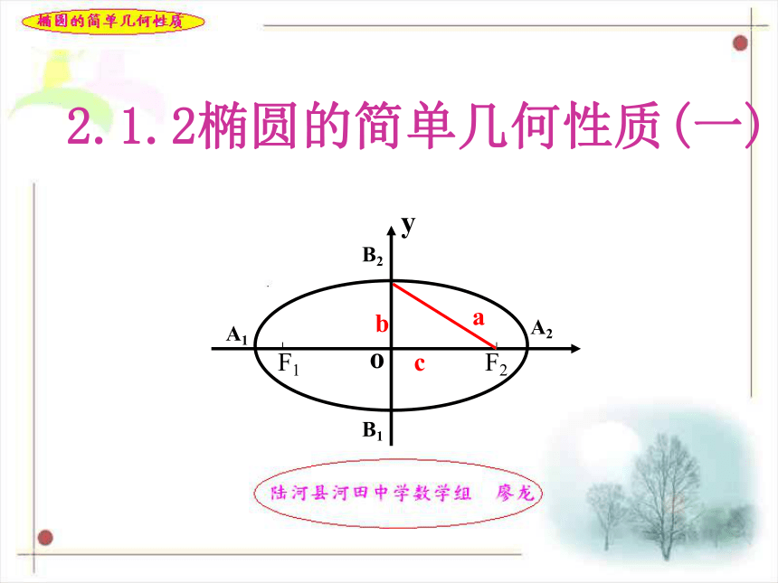 椭圆的简单几何性质(广东省汕尾市陆河县河田中学)