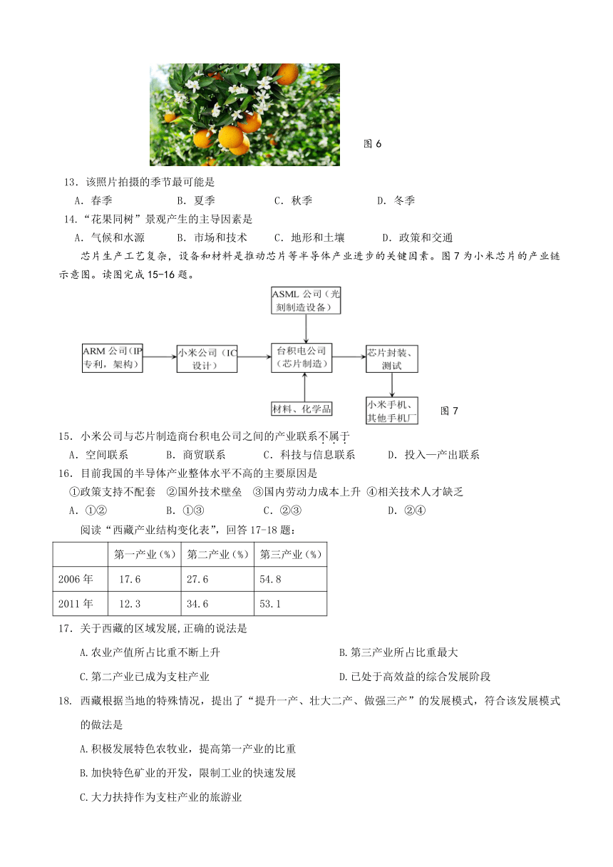 江苏省无锡市2017届高三考前调研测试地理试题 Word版含答案