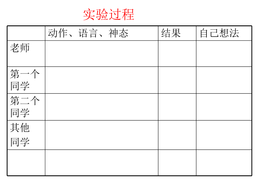 人教版四下语文园地三习作 课件