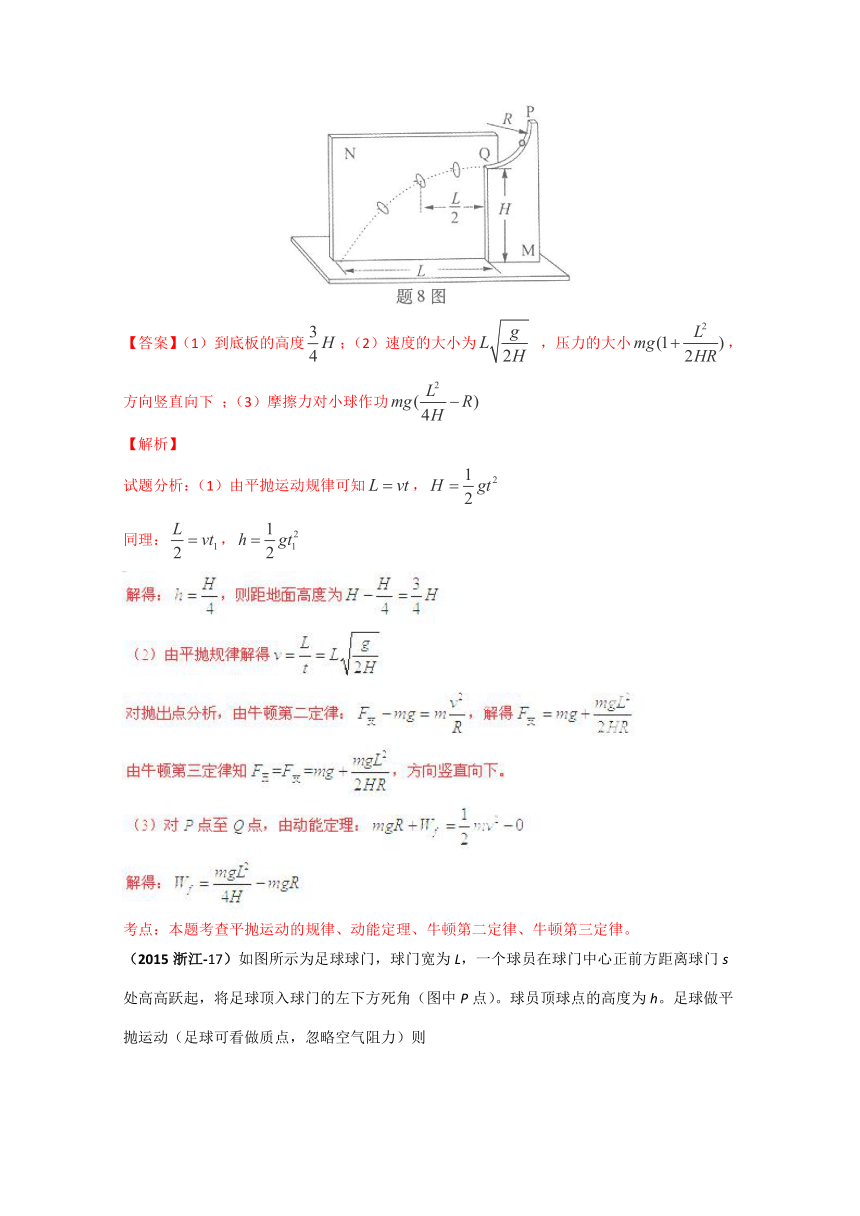 2015年高考物理真题分类汇编：抛体和圆周运动