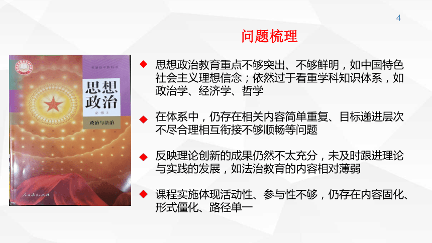 高中政治统编版新教材的特点与教法（共47张PPT）