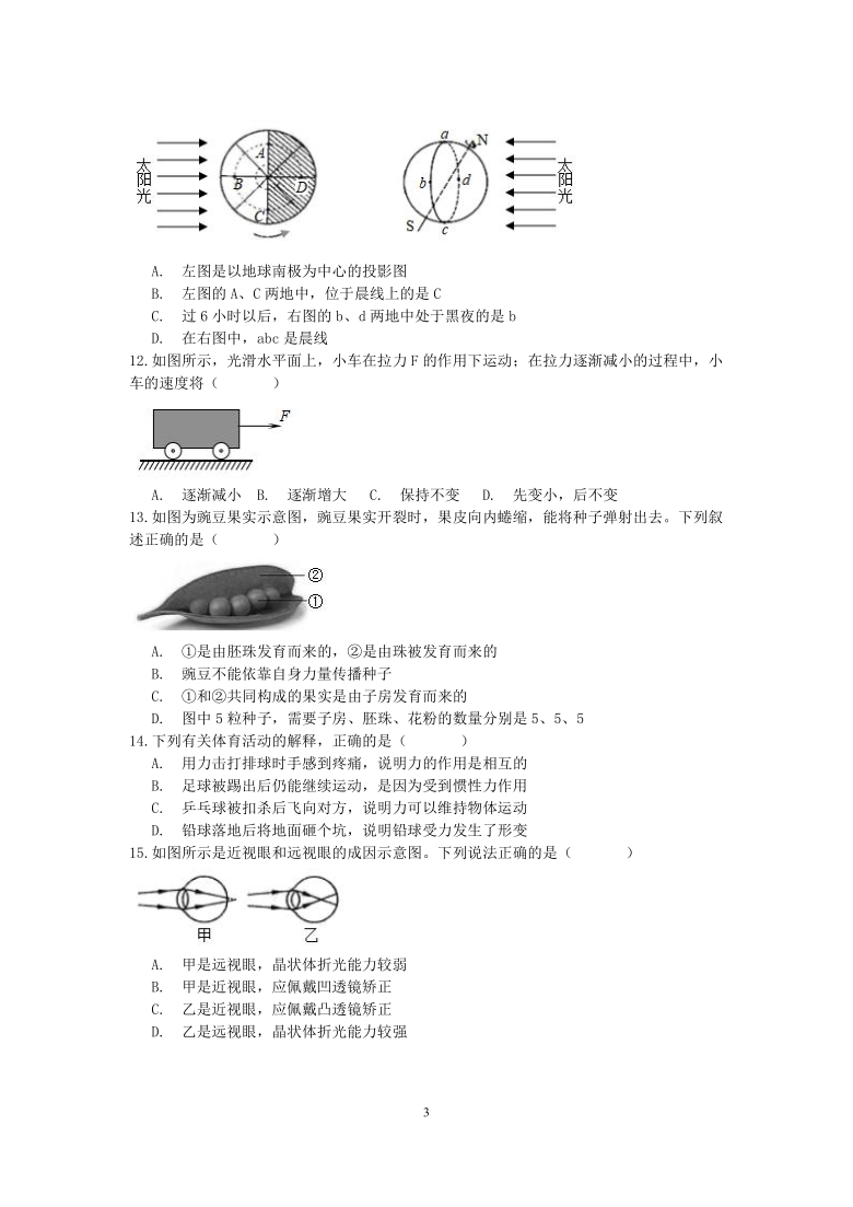 浙江省杭州市拱墅区康桥中学2020-2021学年下学期七年级科学期末模拟