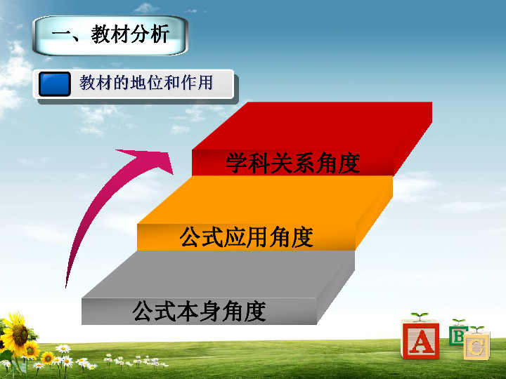 必修4 第三章三角恒等变换  同角三角函数的基本关系说课课课件55张PPT