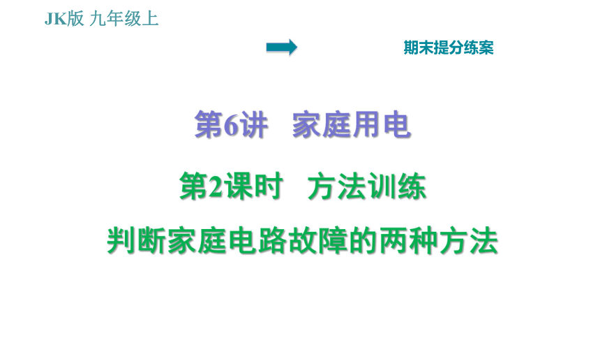 教科版九年级上册物理习题课件 期末提分练案 第6讲 第2课时  方法训练 判断家庭电路故障的两种方法（16张）