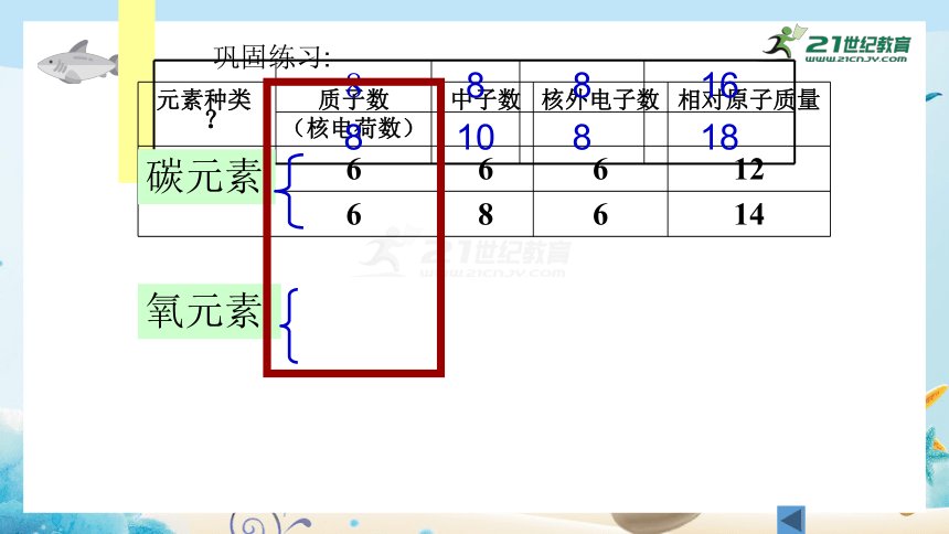 人教版九年级化学上册《课题3 元素》（课件32页）