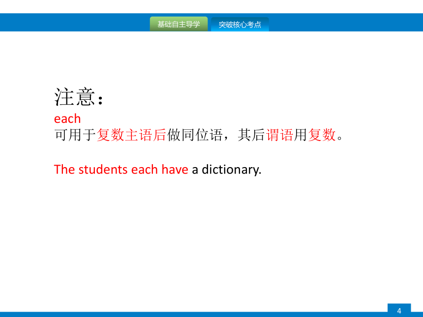 中考英语专题课件：主谓一致及反意疑问句