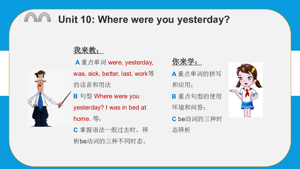 Unit10  Where were you yesterday 复习课件