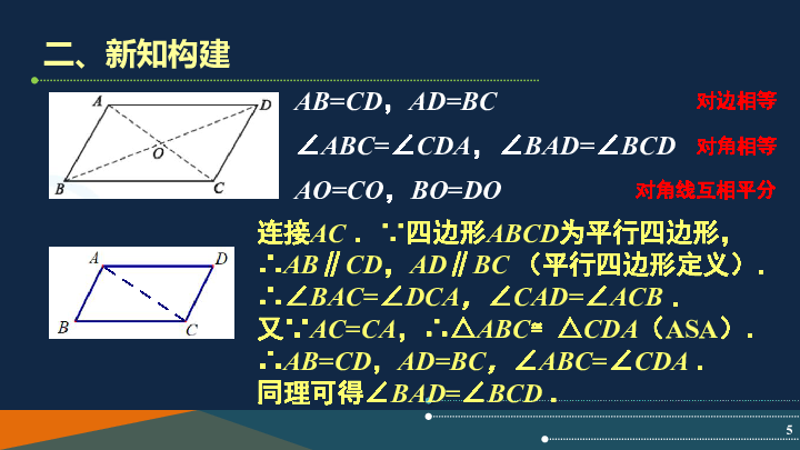 苏科版数学八下 9.3 平行四边形（第1课时） 课件（15张）