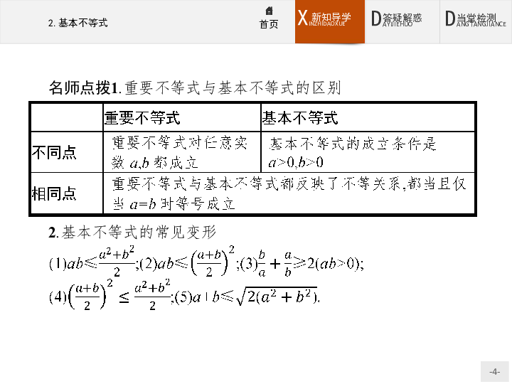 高中数学人教A版选修 4-5课件：1.1.2  基本不等式  :31张PPT
