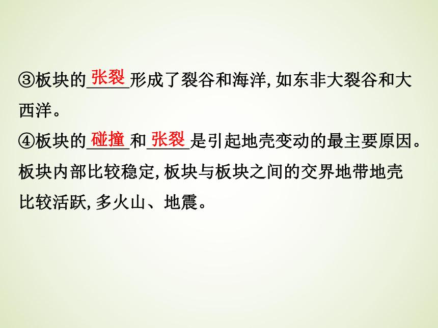 浙教版九年级科学中考复习课件：人类生存的地球