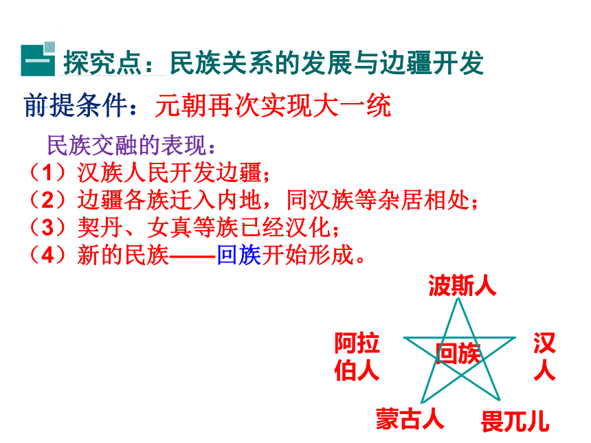 （新）岳麓版七年级历史下册课件 第35课 元朝的统一局面 （共22张PPT）