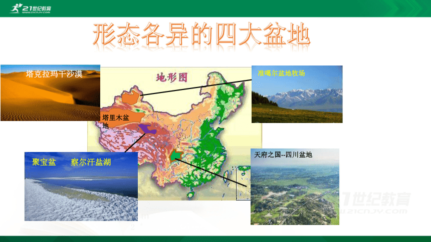 第二章第一节 中国的地形 第2课时（中国的地形地势特征） 课件