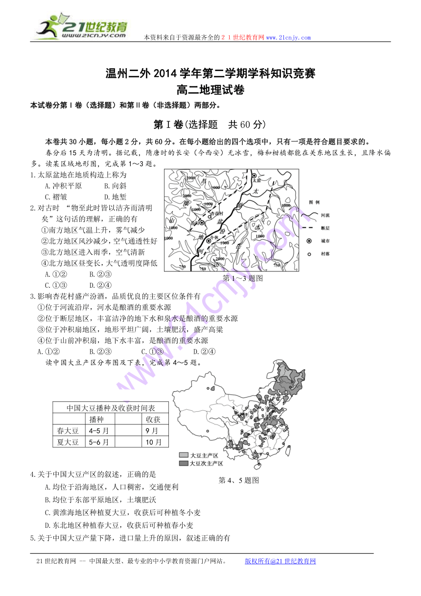 浙江温州二外14-15学年高二下知识竞赛--地理