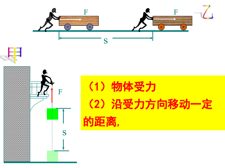 教科版八下物理  11.3 功 功率 课件   (16张PPT)