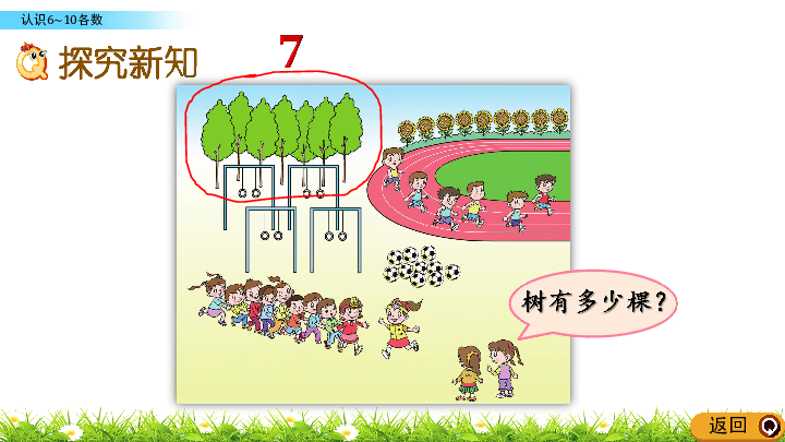 1.5 认识6~10各数 课件（15张ppt）