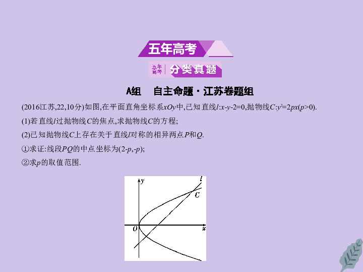 （江苏专用）2020版高考数学一轮复习第十五章圆锥曲线与方程课件91张