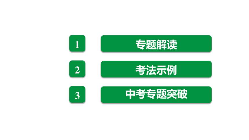 2021年中考四川南充专用生物专题一 选择题 课件（84张PPT）